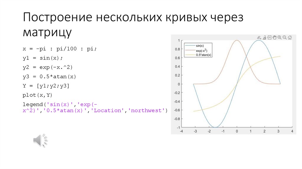 Построение нескольких кривых через матрицу