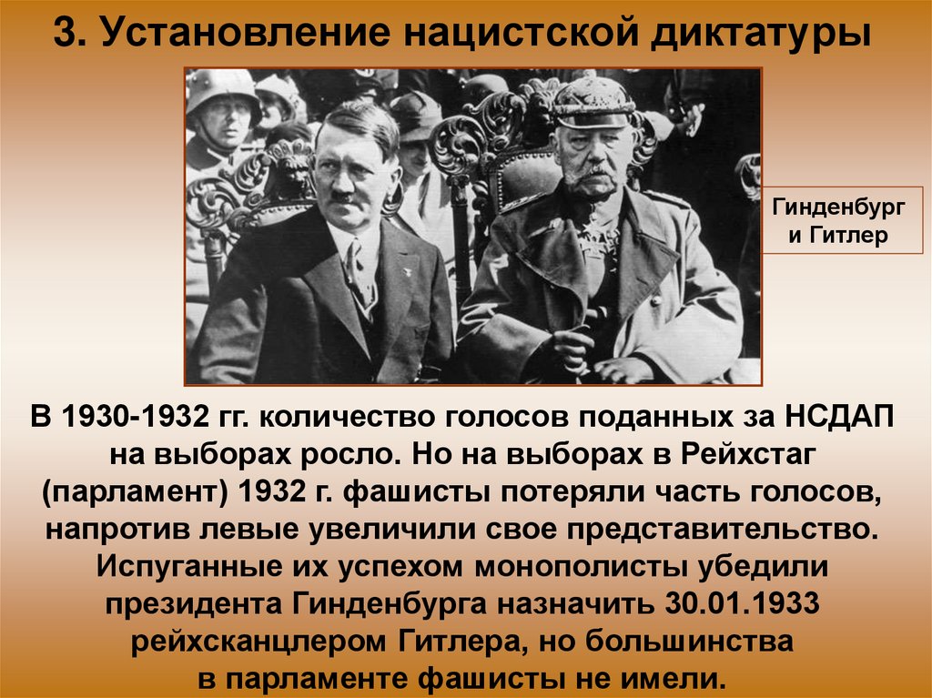 3. Установление нацистской диктатуры