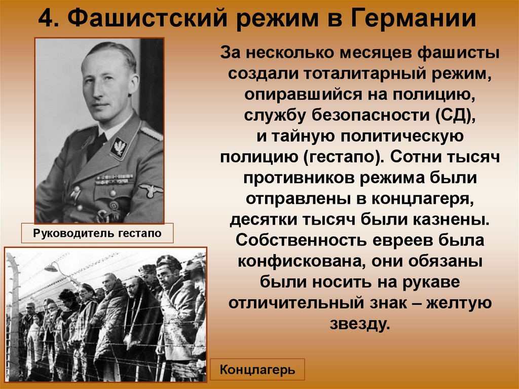 4. Фашистский режим в Германии