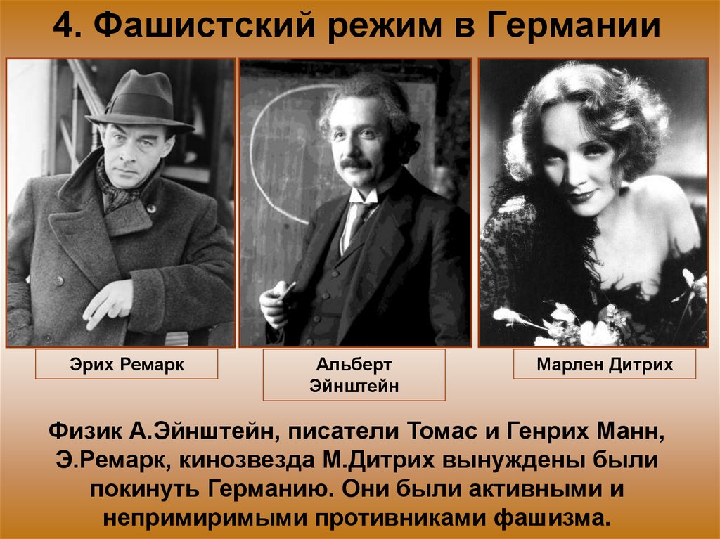 4. Фашистский режим в Германии