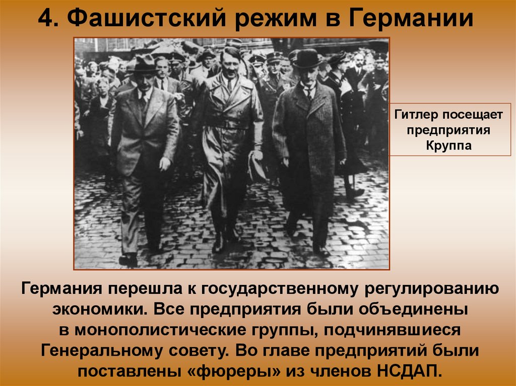 4. Фашистский режим в Германии