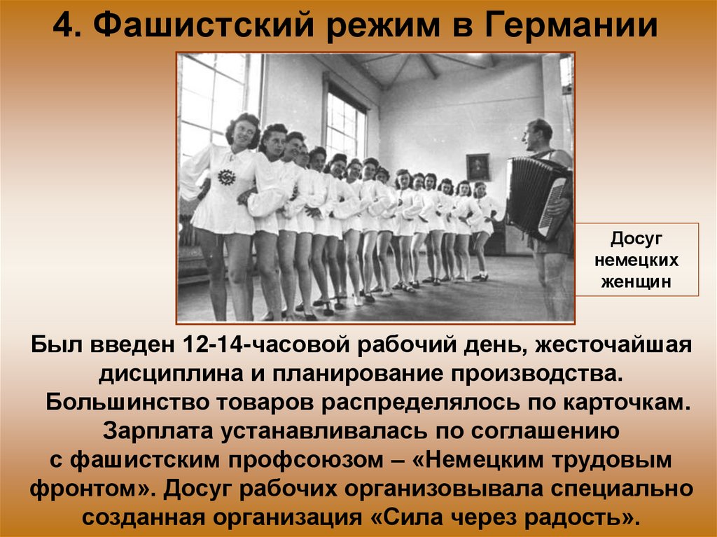 4. Фашистский режим в Германии