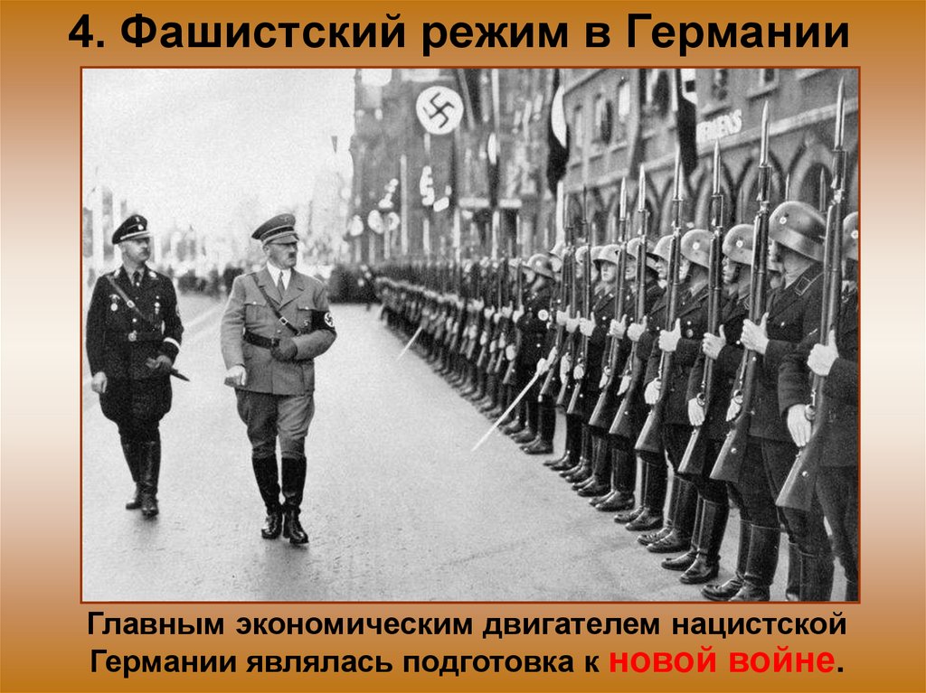 4. Фашистский режим в Германии