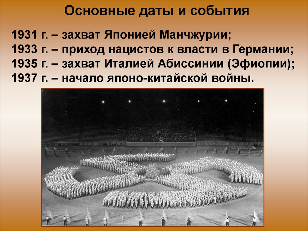 Основные даты и события