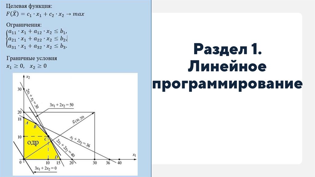 Раздел 1. Линейное программирование