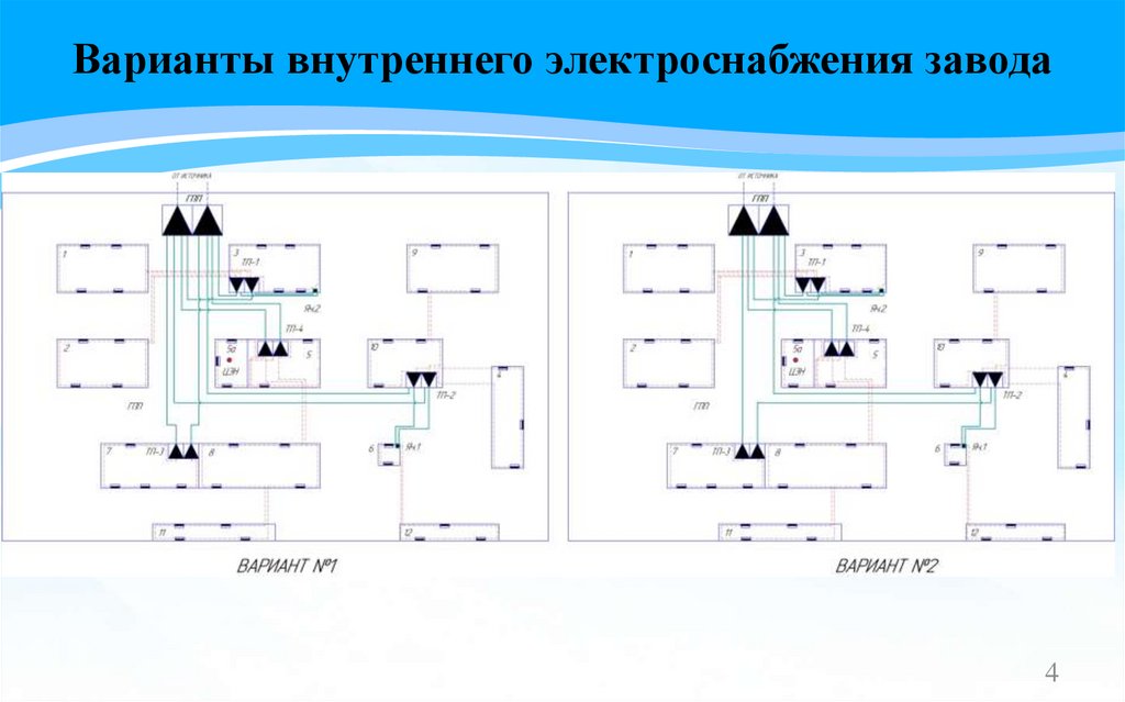 Варианты внутреннего электроснабжения завода