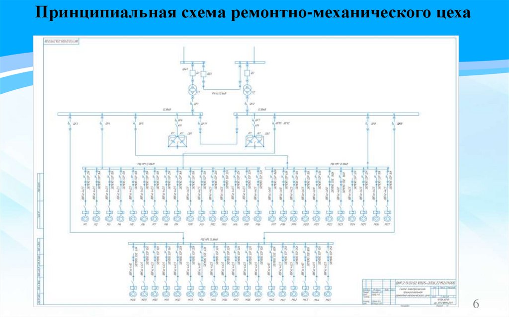 Принципиальная схема ремонтно-механического цеха
