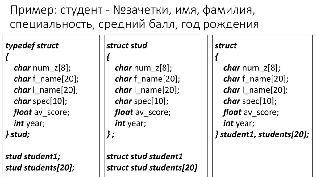 Пример: студент - №зачетки, имя, фамилия, специальность, средний балл, год рождения
