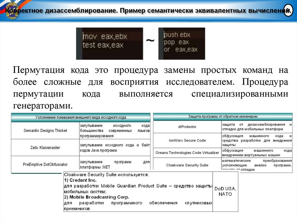 Корректное дизассемблирование. Пример семантически эквивалентных вычислений.