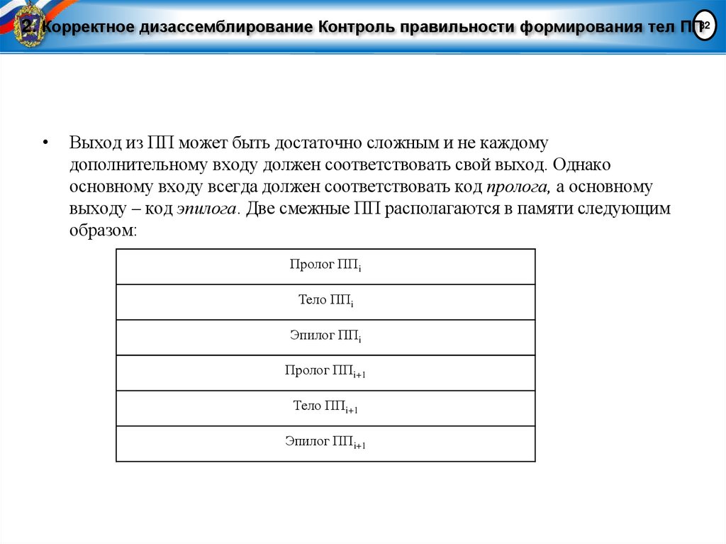2. Корректное дизассемблирование Контроль правильности формирования тел ПП