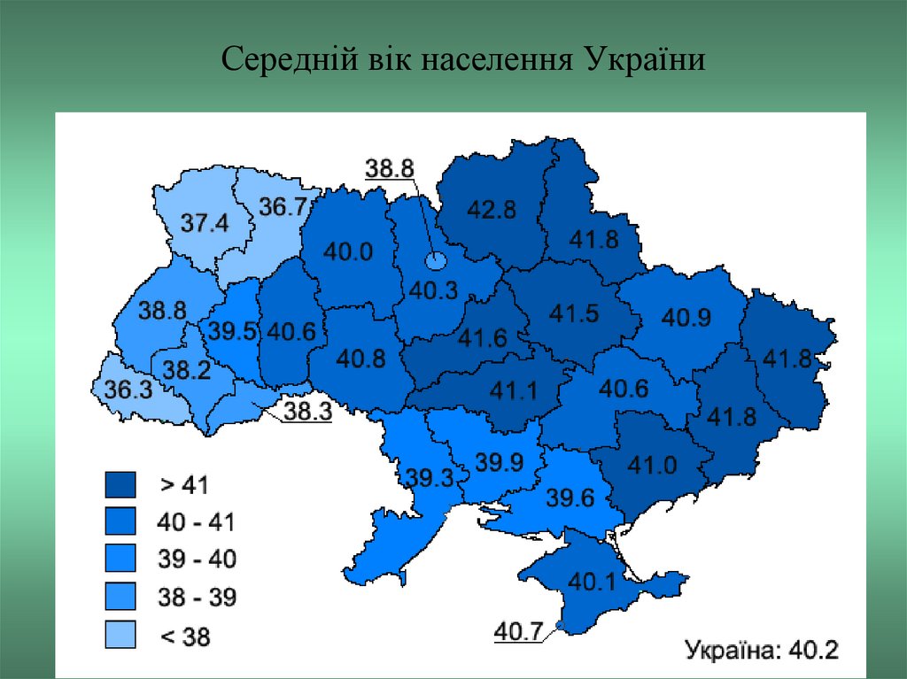 Середній вік населення України