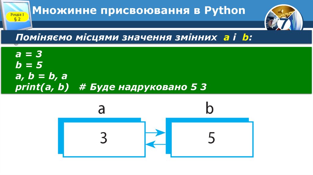 Множинне присвоювання в Python