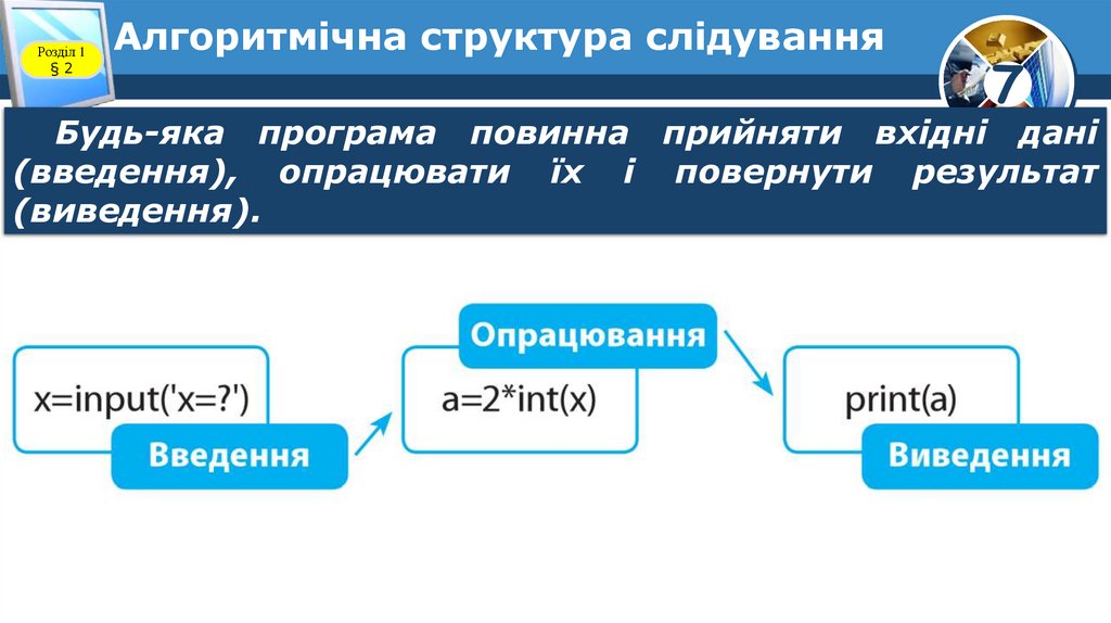 Алгоритмічна структура слідування
