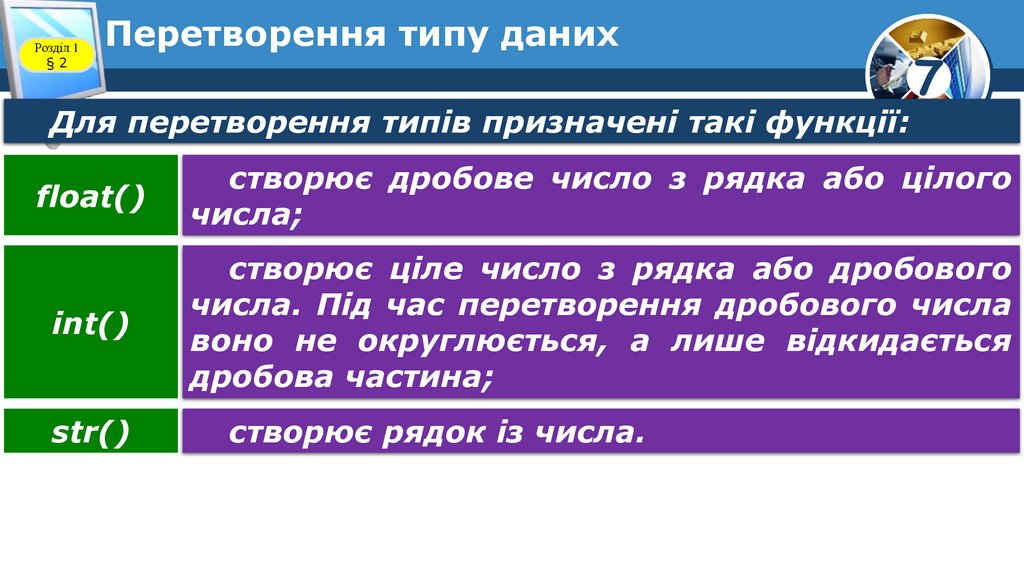 Перетворення типу даних