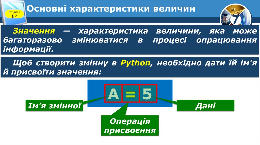 Основні характеристики величин
