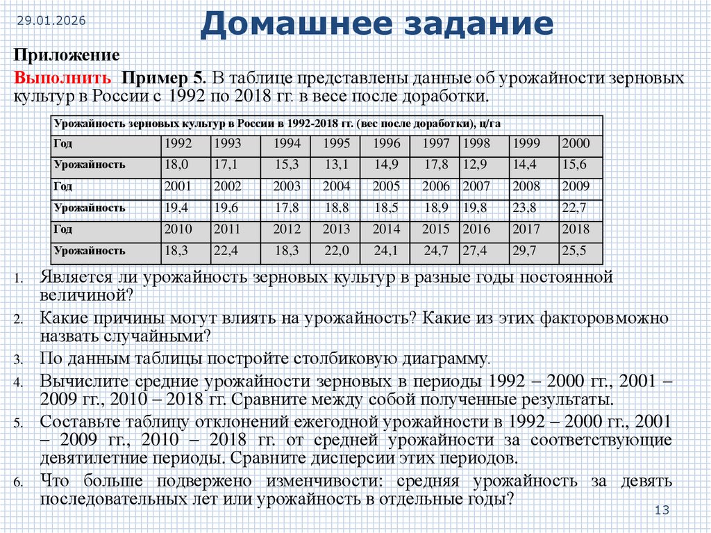 Домашнее задание