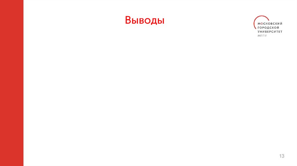 Выводы