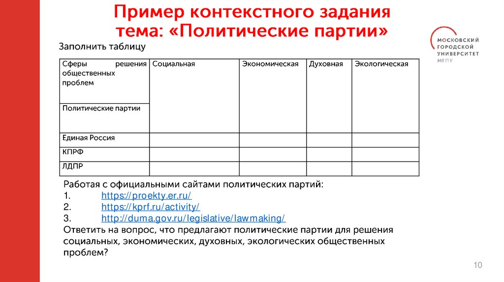 Пример контекстного задания тема: «Политические партии»