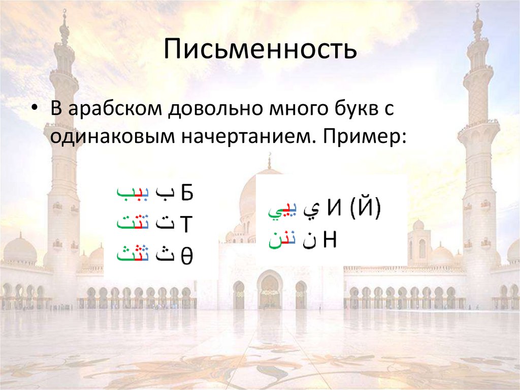 Письменность