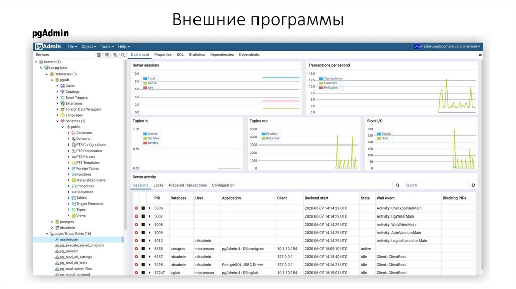 Внешние программы