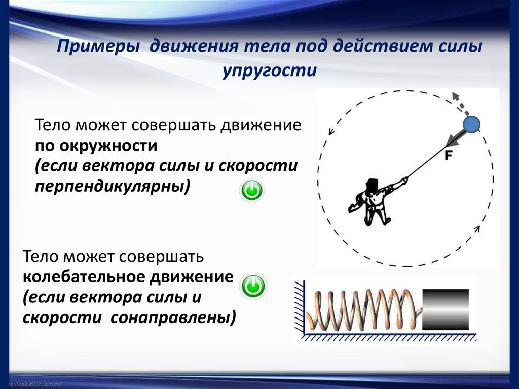 Соединение пружин