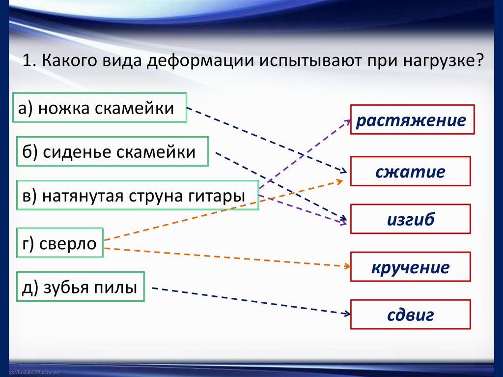 Примеры движения тела под действием силы упругости