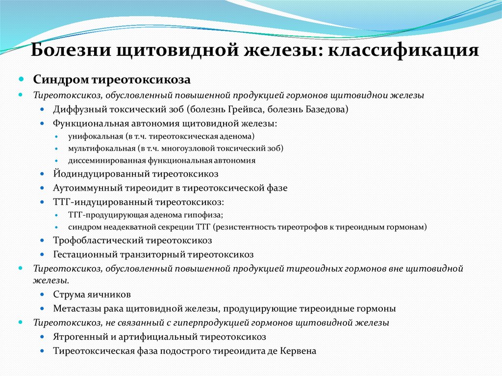 Болезни щитовидной железы: классификация