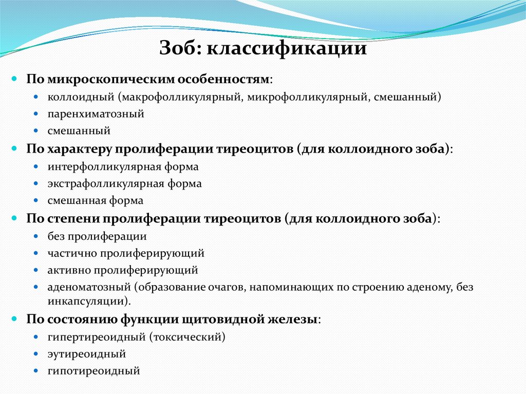 Зоб: классификации