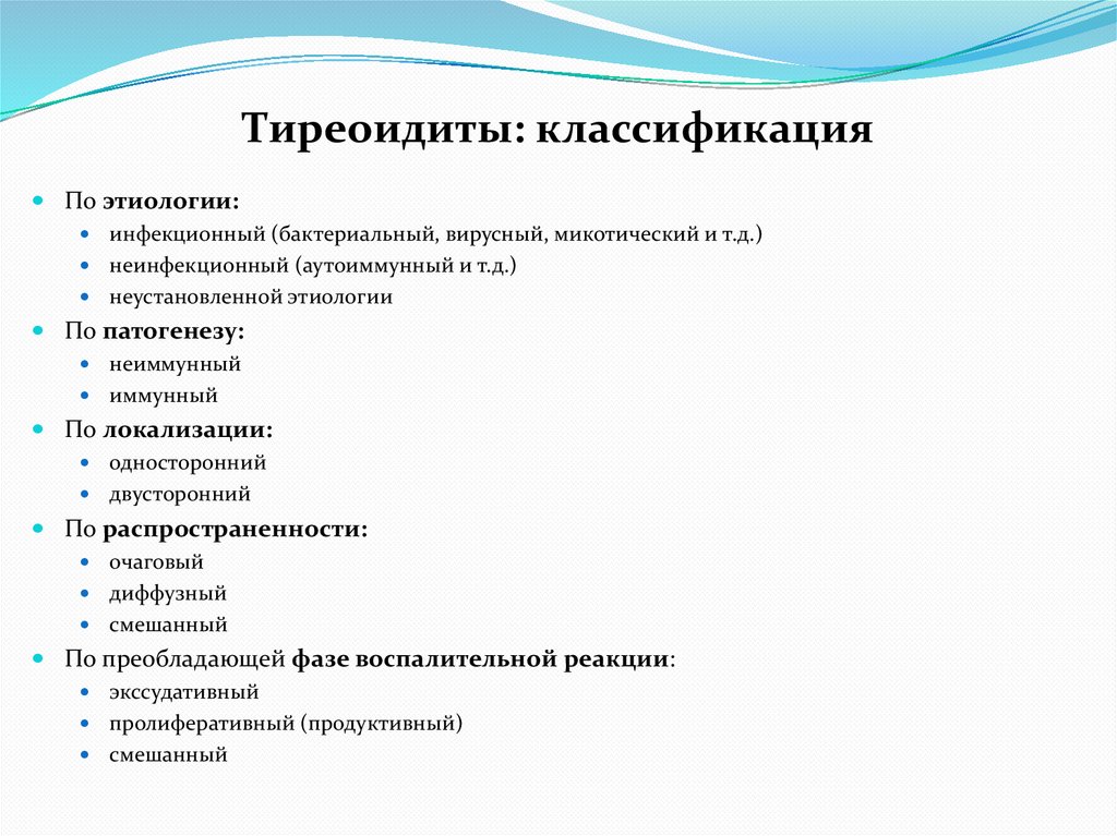 Тиреоидиты: классификация