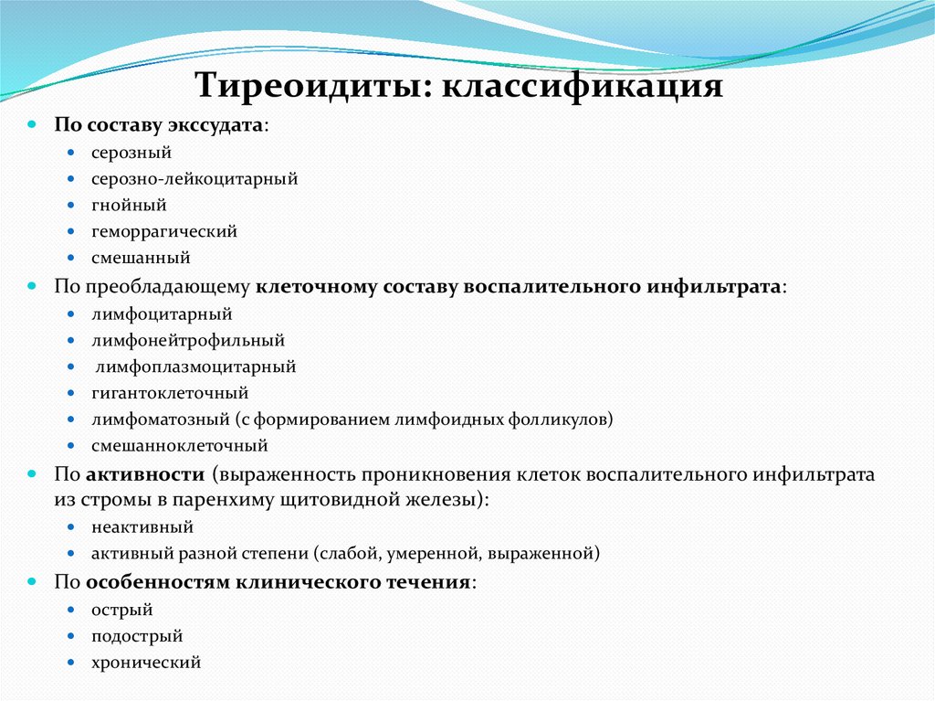 Тиреоидиты: классификация