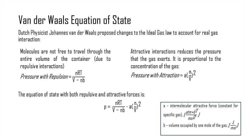 Van der Waals Equation of State