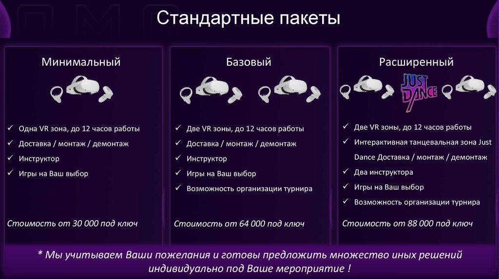 Стандартные пакеты