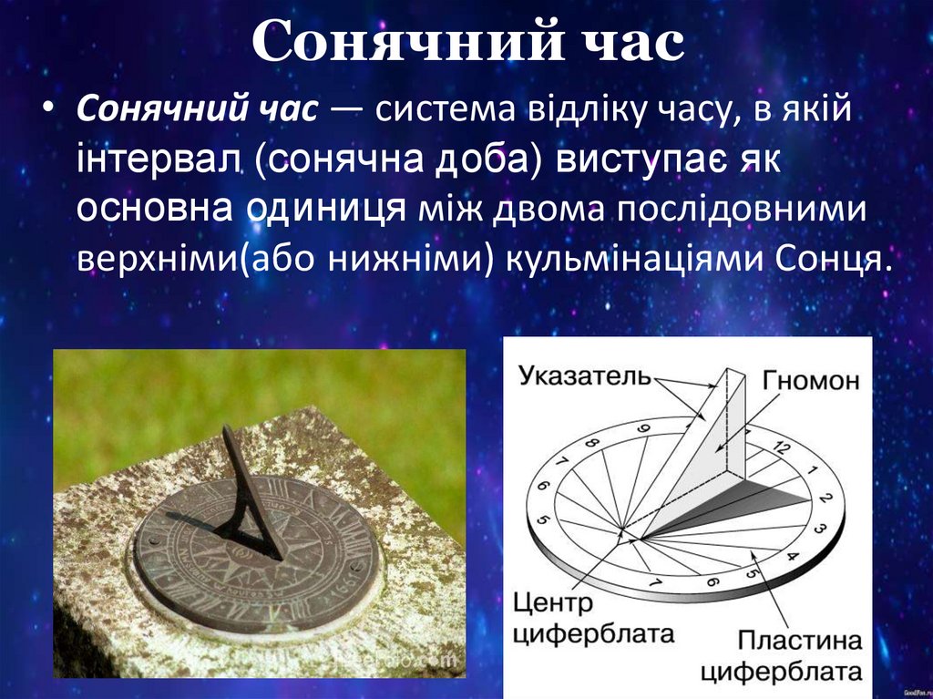 Сонячний час