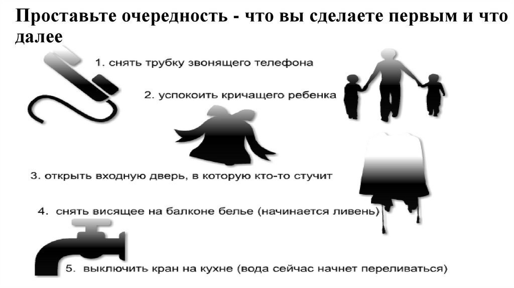 Проставьте очередность - что вы сделаете первым и что далее