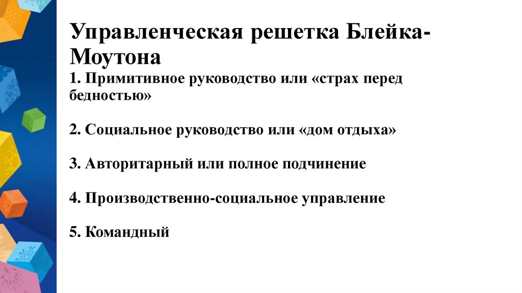 Управленческая решетка Блейка-Моутона 1. Примитивное руководство или «страх перед бедностью» 2. Социальное руководство или «дом