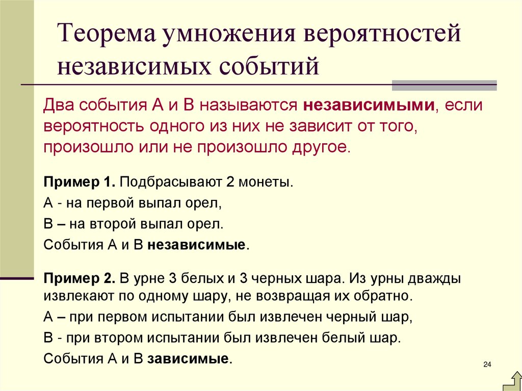 Теорема умножения вероятностей независимых событий