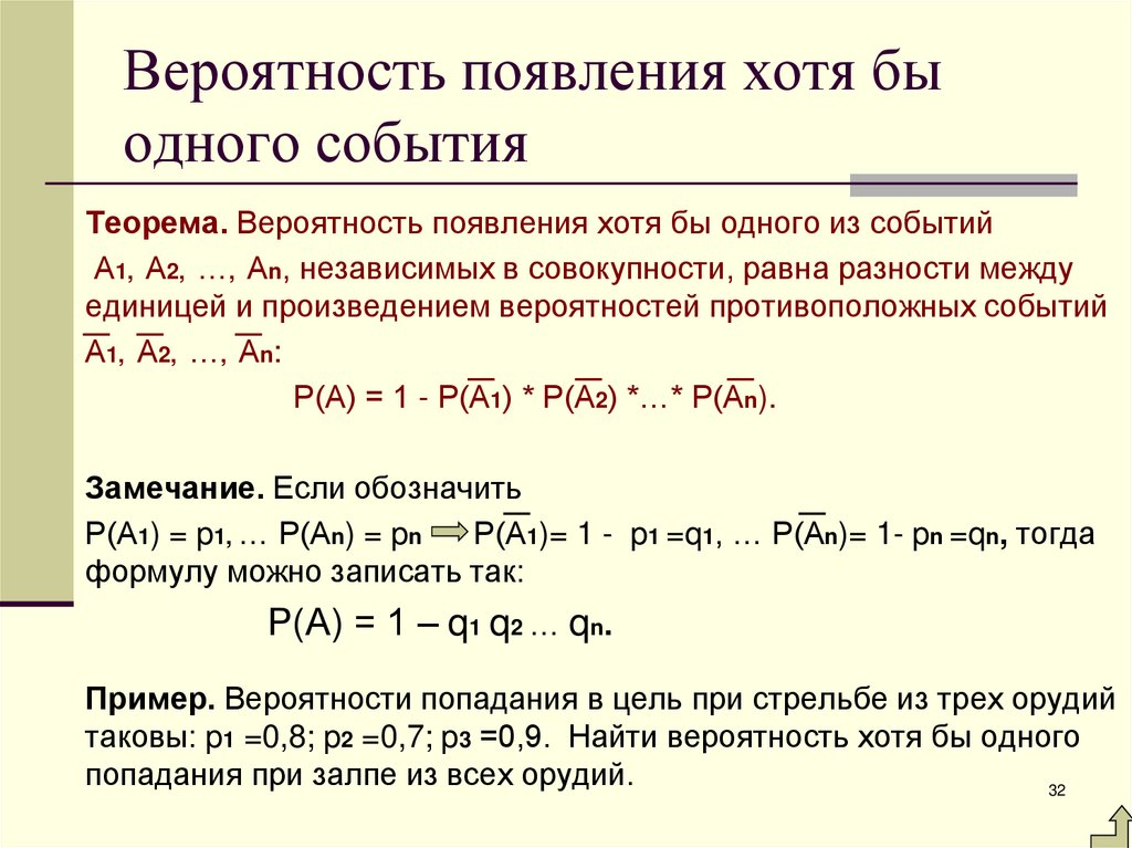 Вероятность появления хотя бы одного события