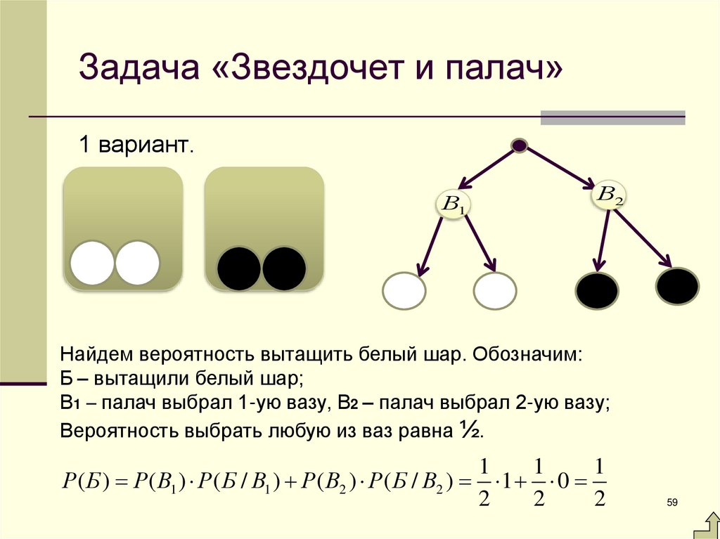 Формула полной вероятности