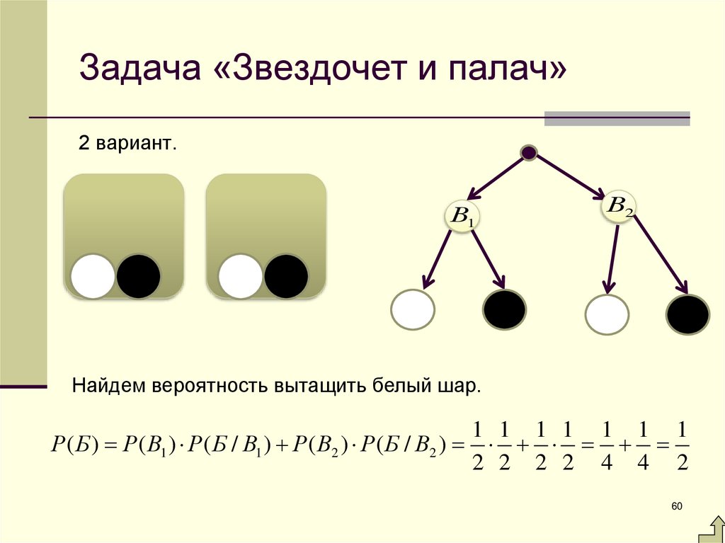 Формула полной вероятности