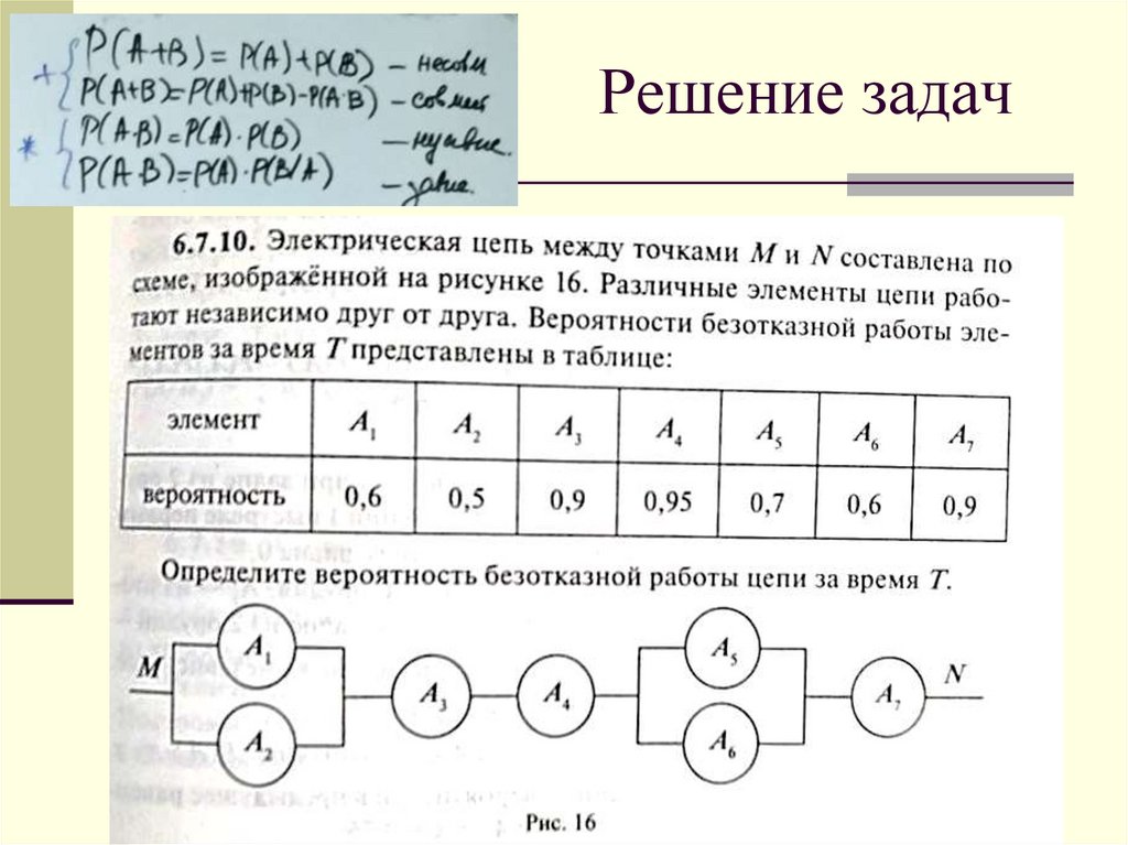 Подготовка к контрольной работе