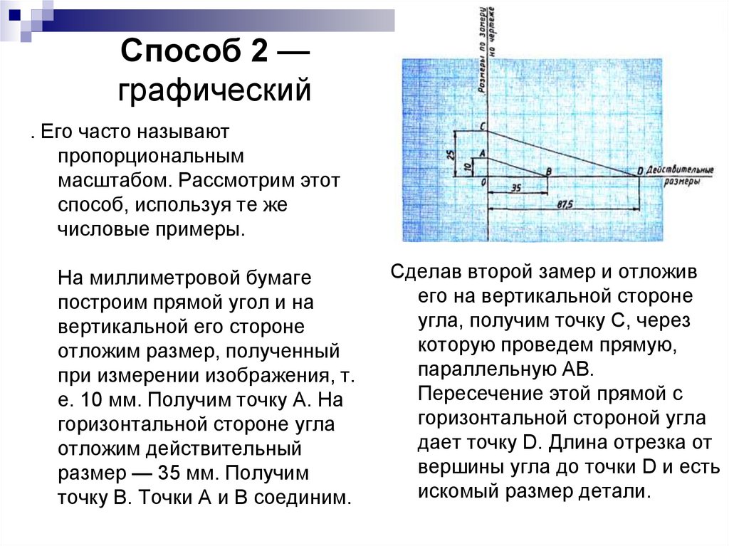 Способ 2 — графический