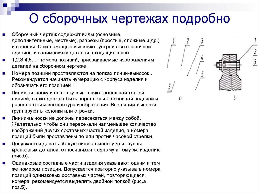 О сборочных чертежах подробно