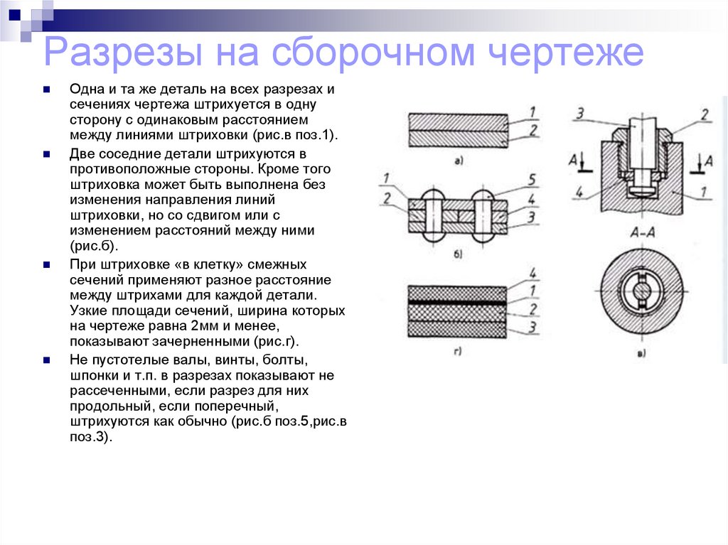 Разрезы на сборочном чертеже