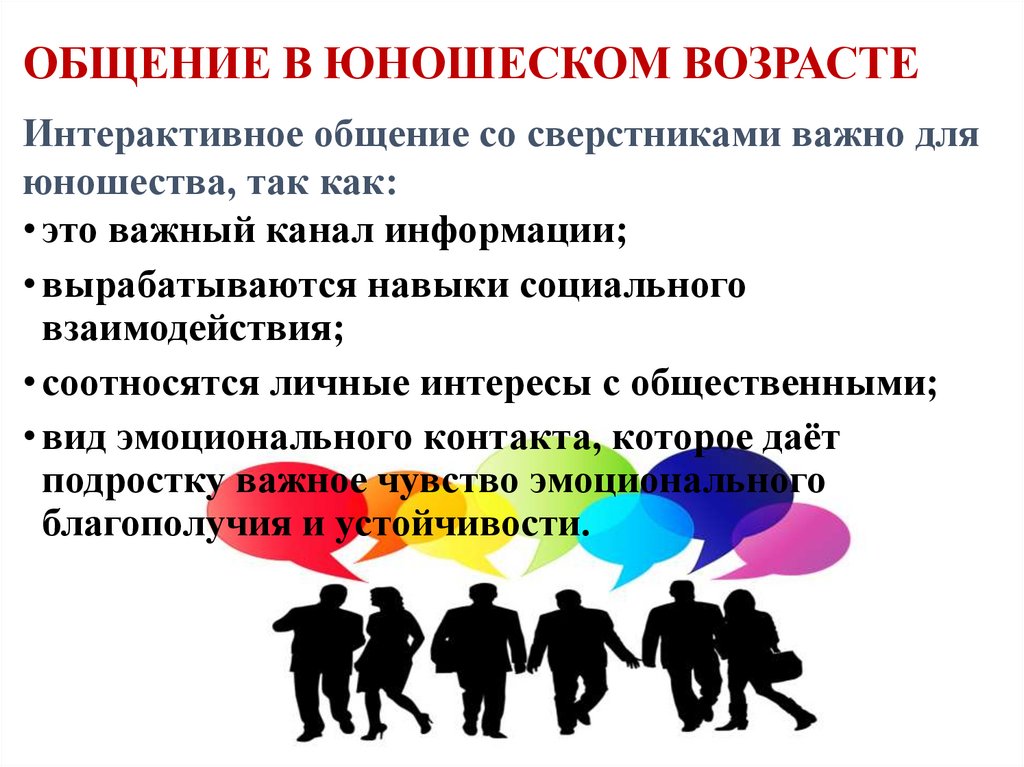 ОБЩЕНИЕ В ЮНОШЕСКОМ ВОЗРАСТЕ