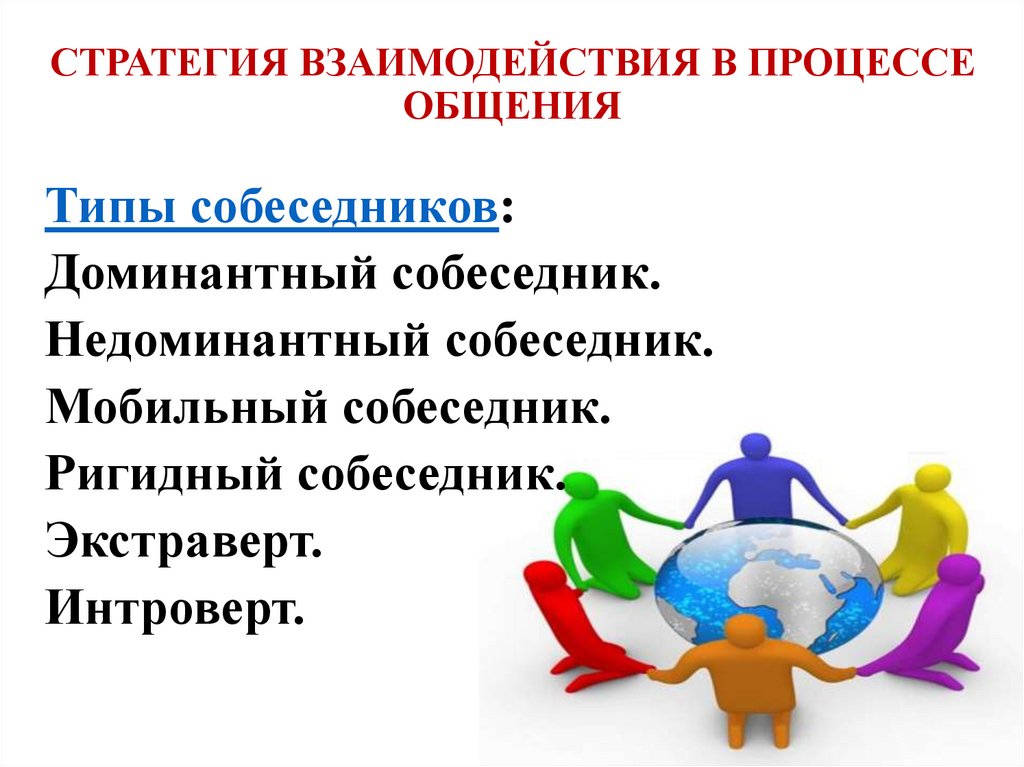 СТРАТЕГИЯ ВЗАИМОДЕЙСТВИЯ В ПРОЦЕССЕ ОБЩЕНИЯ