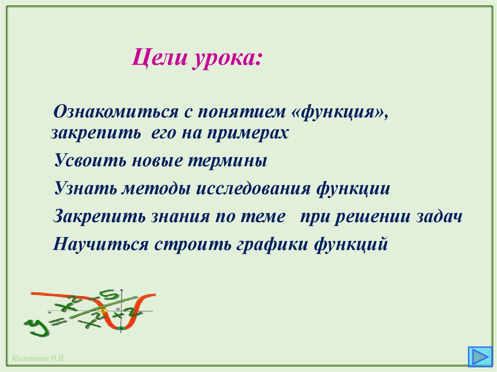 Цели урока: