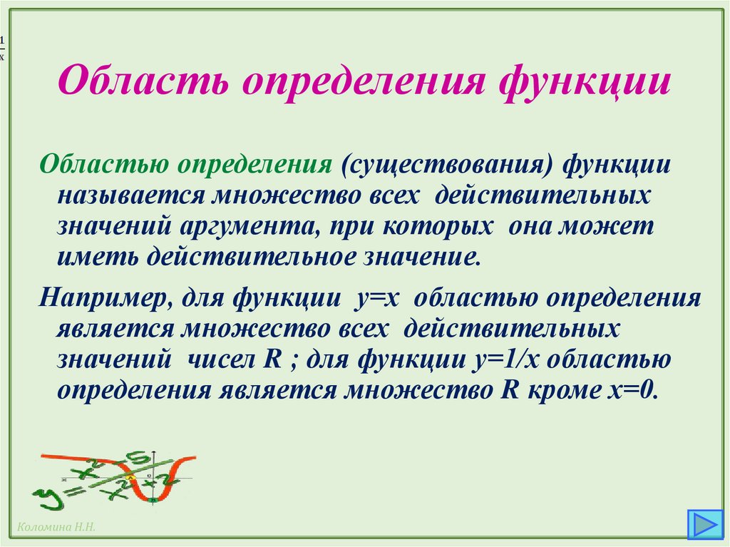 Область определения функции