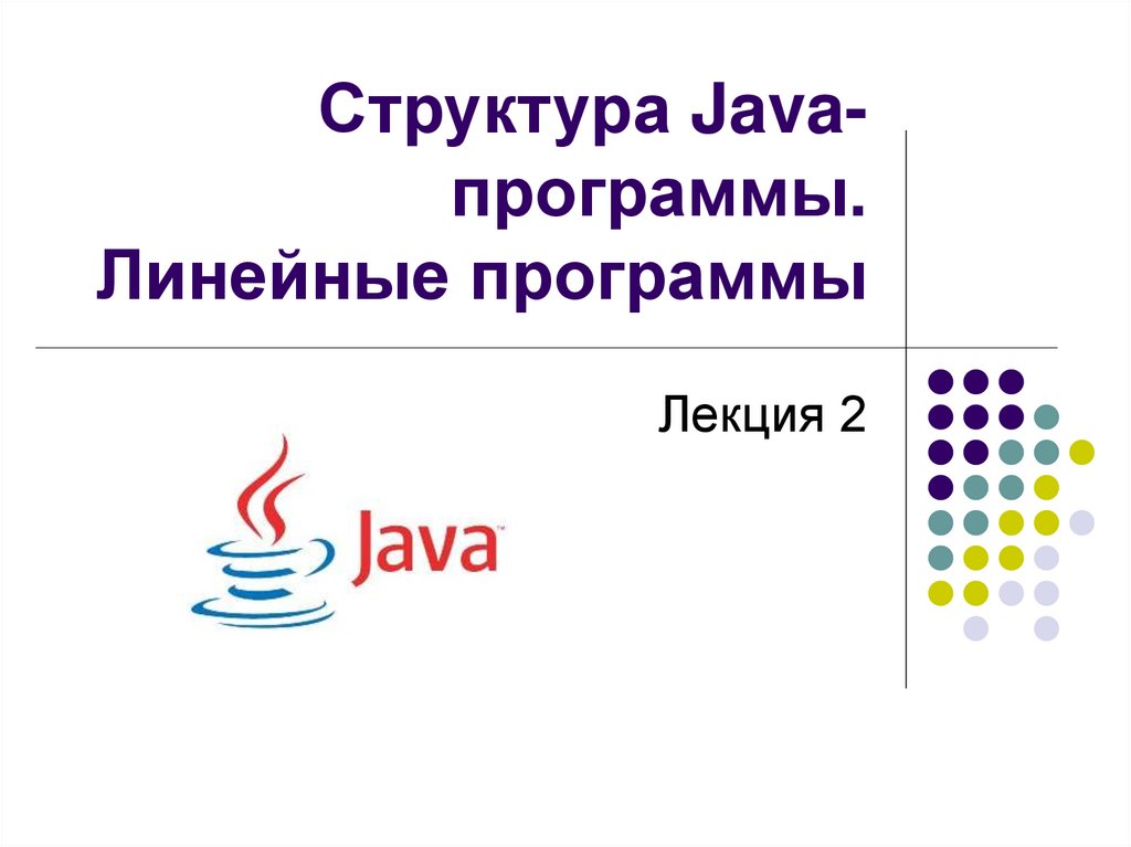 Структура Java-программы. Линейные программы