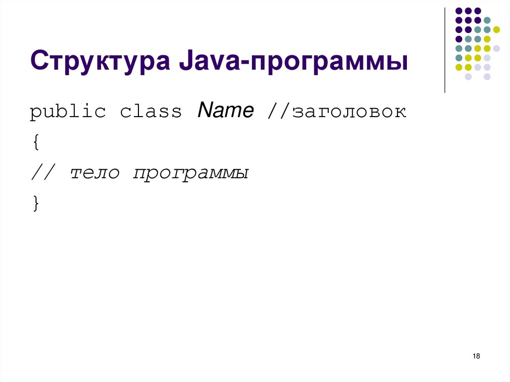 Структура Java-программы