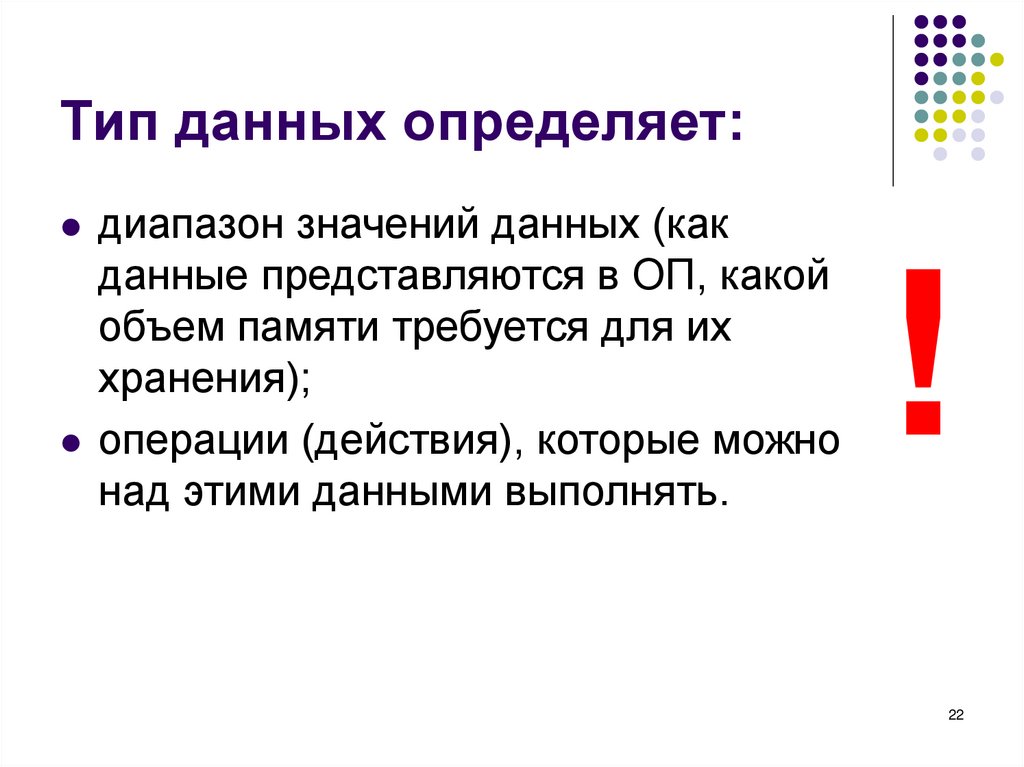 Тип данных определяет: